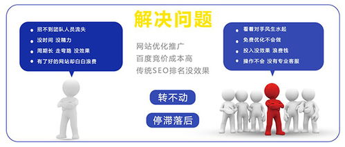 威海實力網(wǎng)絡整合營銷公司，軟件銷售全網(wǎng)營銷優(yōu)選指南